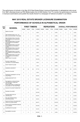 Repeaters First Timers School Performance Of