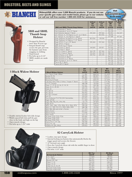 Holsters, Belts and Slings