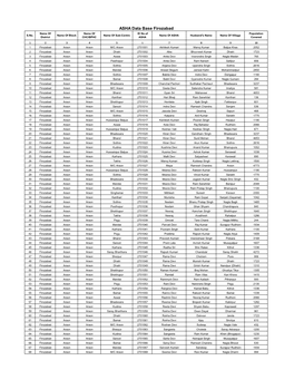 ASHA Data Base Firozabad Name of Name of ID No.Of Population S.No