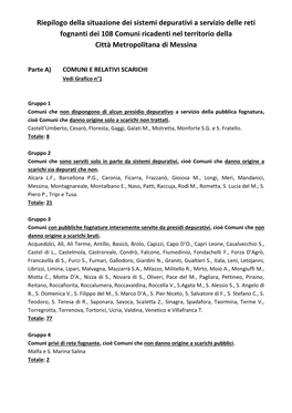 Riepilogo Della Situazione Dei Sistemi Depurativi a Servizio Delle Reti Fognanti Dei 108 Comuni Ricadenti Nel Territorio Della Città Metropolitana Di Messina