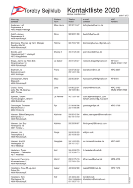 Toreby Sejlklub Kontaktliste 2020 Aktive Medlemmer Side 1 Af 3 Navn Og Bådens Telefon E-Mail VHF Adresse Navn Mobil Adresse Kaldenr