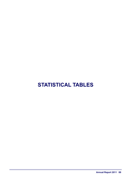 Statistical Tables