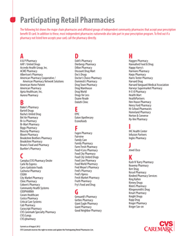 Participating Retail Pharmacies