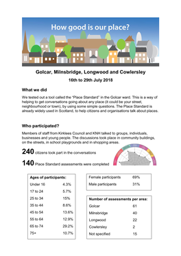 Golcar, Milnsbridge, Longwood and Cowlersley 16Th to 29Th July 2018