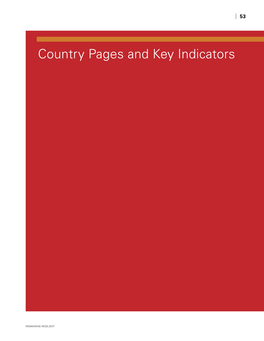 Country Pages and Key Indicators