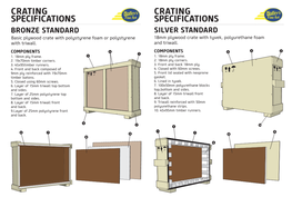 Crating Specifications Crating Specifications