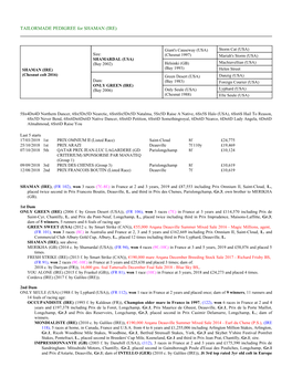 TAILORMADE PEDIGREE for SHAMAN (IRE)