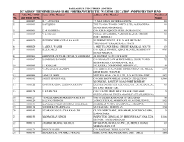 SL No. Folio NO./ DPID and Client ID No. Name of the Member Address of the Member Number of Shares 1 0000002 H C ASTHANA 17