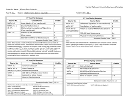 Mathematics Transfer Pathway Major