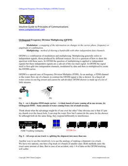 Orthogonal Frequency Division Multiplex (OFDM) Tutorial 1