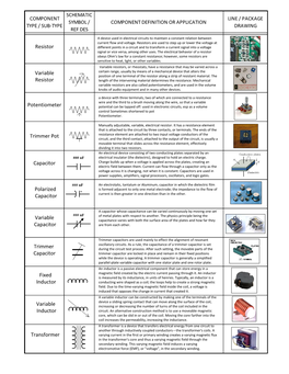 Download Schematic-Symbols-Page-1.Pdf