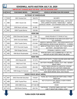 Goodwill Auto Auction July 25, 2020 **Important Changes Must Be Read - See the Reverse Side**