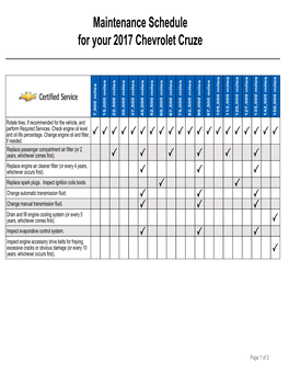 Maintenance Schedule for Your 2017 Chevrolet Cruze