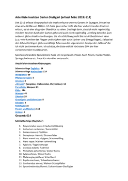 Artenliste Insekten Garten Stuttgart (Erfasst März 2019: 614)