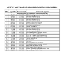 List of Appeals Pending with Commissioner (Appeals) As on 31.05.2016