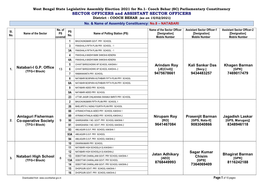 SECTOR OFFICERS and ASSISTANT SECTOR OFFICERS