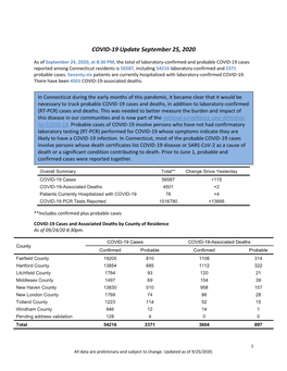 COVID-19 Update September 25, 2020