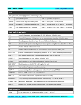 Awk Cheat Sheet