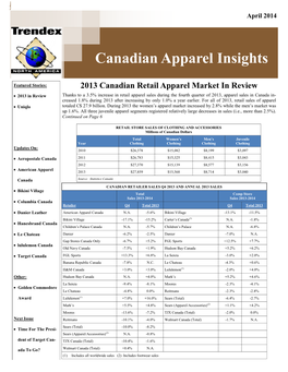 Canadian Apparel Insights