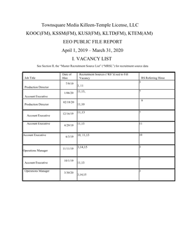 Townsquare Media Killeen-Temple License, LLC KOOC(FM), KSSM(FM), KUSJ(FM), KLTD(FM), KTEM(AM) EEO PUBLIC FILE REPORT April 1, 2019 – March 31, 2020 I