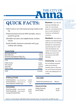 QUICK FACTS: Businesses Affordable Real