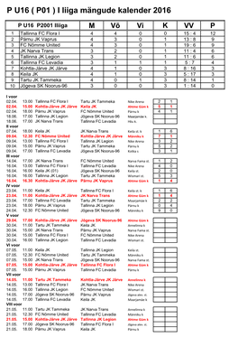 P U16 ( P01 ) I Liiga Mängude Kalender 2016