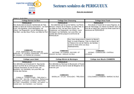 Secteurs Scolaires De Périgueux Grand Périgueux Et Sous Secteurs