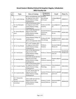 Great Eastern Medical School & Hospital, Ragolu, Srikakulam MEU