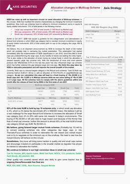 Axis Strategy 14Th September 2020