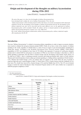 Origin and Development of the Thoughts on Military Keynesianism During 1936–2012