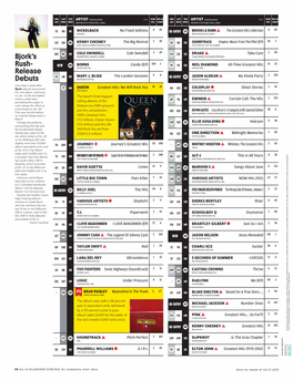 Billboard Magazine