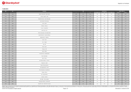 Afgedrukt Van Stanleybet © 2007-2019 Stanleybet, All Rights