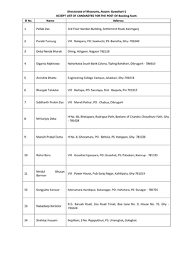 Guwahari-1 ACCEPT LIST of CANDIADTES for the POST of Booking Asstt