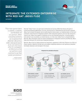 Red Hat Jboss Fuse