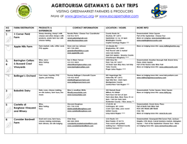 Agritourism Getaways & Day Trips