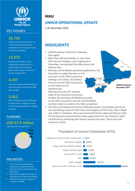 HIGHLIGHTS Coexistence in the Regions of Gao, Timbuktu and Mopti