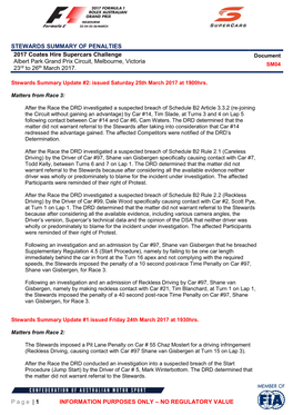 STEWARDS SUMMARY of PENALTIES Page