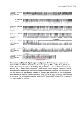 Supplementary Figure 1. Rpod Sequence Alignment. Protein Sequence Alignment Was Performed for Rpod from Three Species, Pseudoruegeria Sp