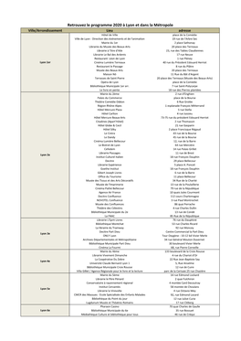 Retrouvez Le Programme 2020 À Lyon Et Dans La Métropole