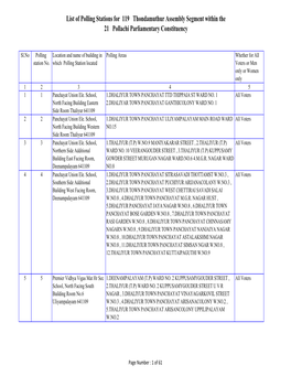 List of Polling Stations for 119 Thondamuthur Assembly Segment Within the 21 Pollachi Parliamentary Constituency