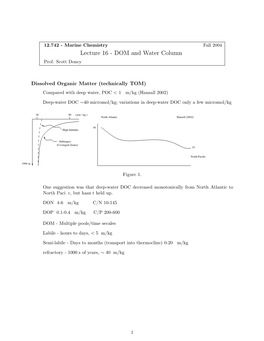 Lecture 16 - DOM and Water Column Prof