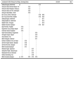 Linienübersicht Montag Baustelle Heide