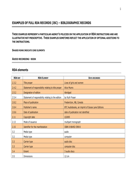 Bibliographic Records