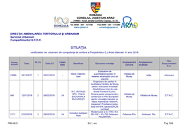 2018 Certificate De Urbanism