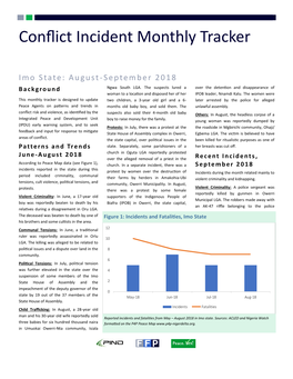 Conflict Incident Monthly Tracker