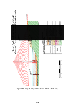 9-18 Figure 9-5-9. Image of Geological Cross-Section of Route 3