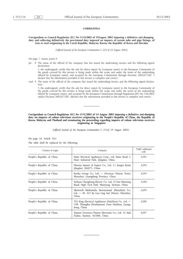 28.12.2002 L 351/116 Official Journal of the European Communities