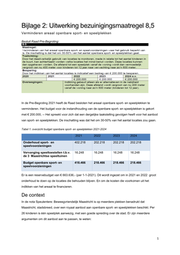 Uitwerking Bezuinigingsmaatregel 8,5 Verminderen Areaal Openbare Sport- En Speelplekken