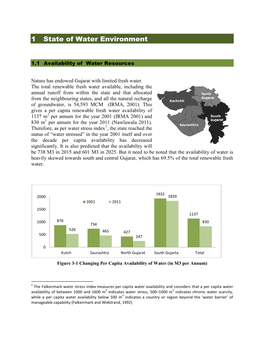 1 State of Water Environment