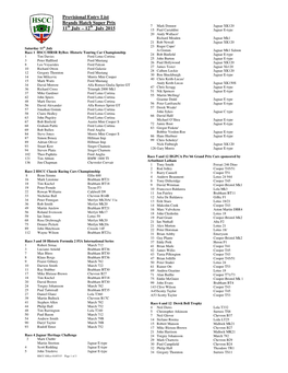 Provisional Entry List Brands Hatch Super Prix 11Th July – 12Th July 2015